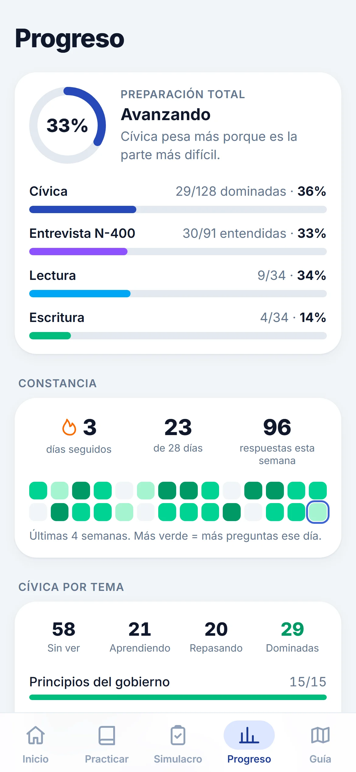 Pantalla de progreso con preparación por parte y racha de estudio